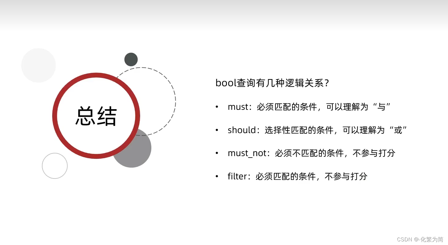 [外链图片转存失败,源站可能有防盗链机制,建议将图片保存下来直接上传(img-jGfrii1U-1688347828622)(C:\Users\25817\AppData\Roaming\Typora\typora-user-images\image-20230506212653351.png)]