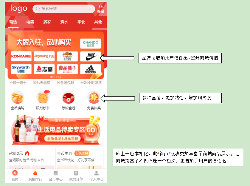 积分金币商城首页