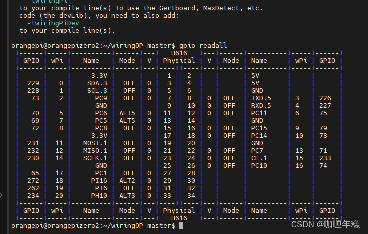 【Orangepi Zero2 全志H616】开发板资料(刷机、系统烧录)及环境搭建