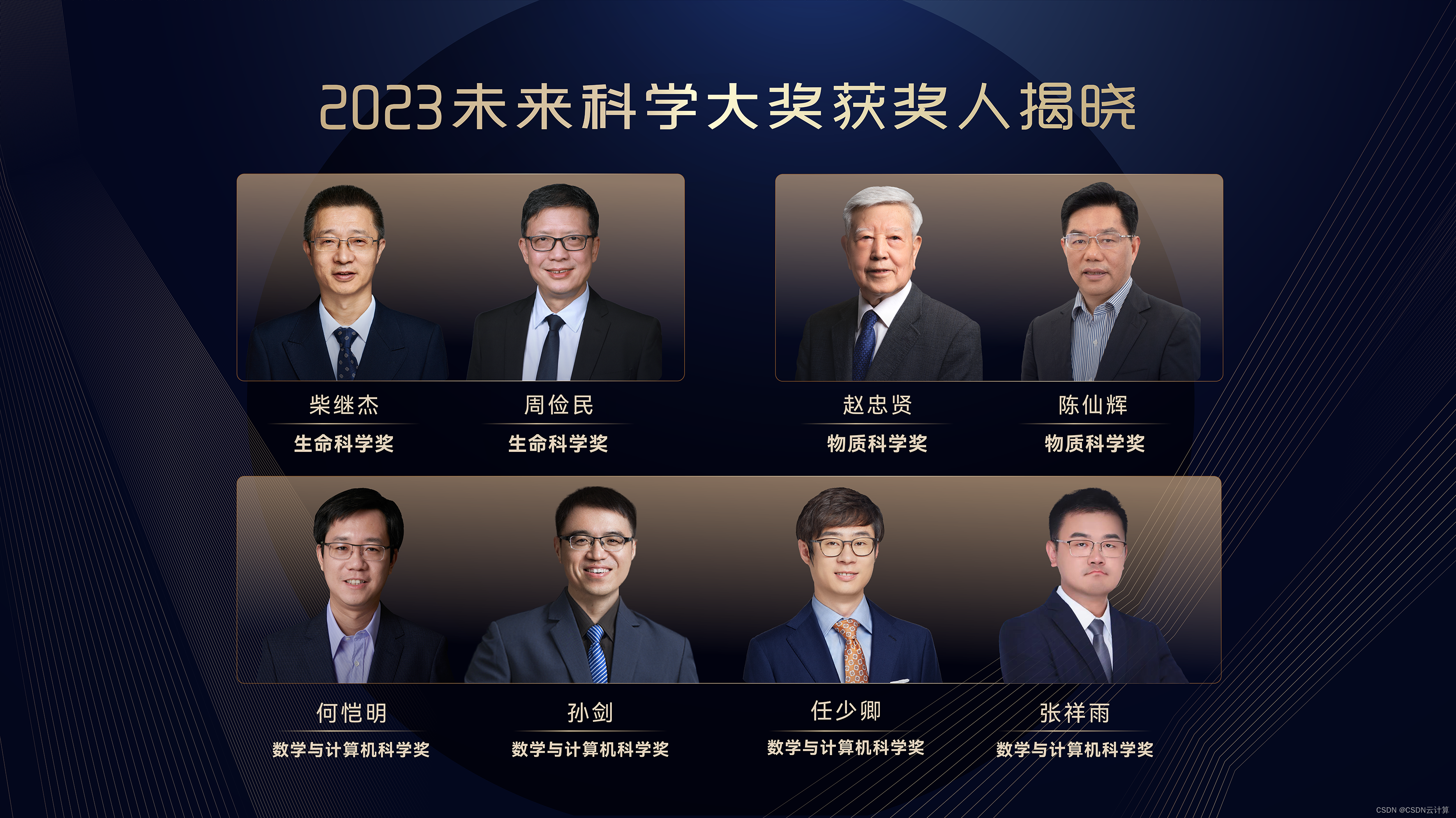 中国“诺贝尔奖”未来科学大奖公布2023年获奖名单