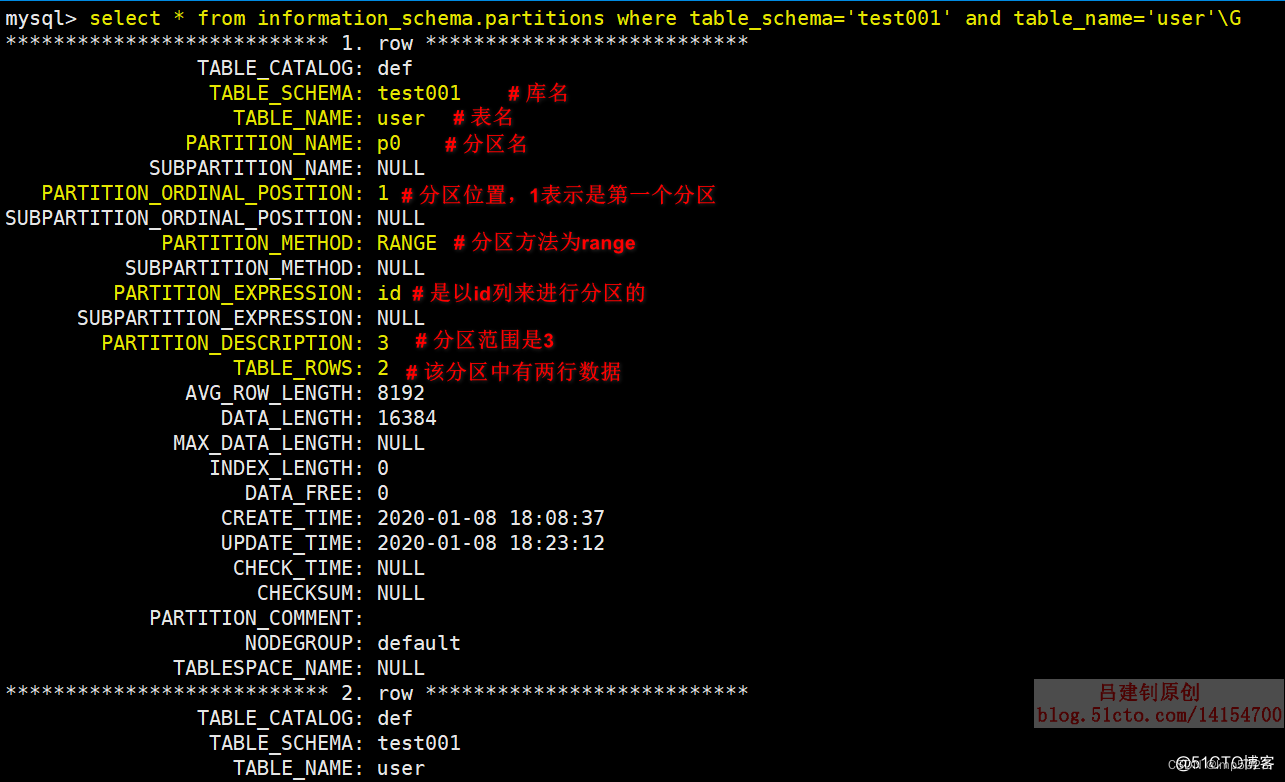 MySQL分区分表（1）