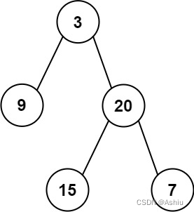 106. 从中序与后序遍历序列构造二叉树