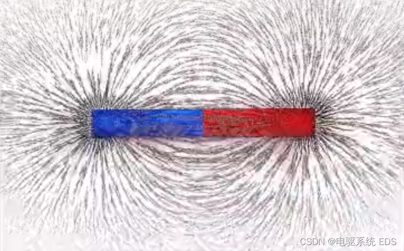物质磁性的来源是什么?-CSDN博客