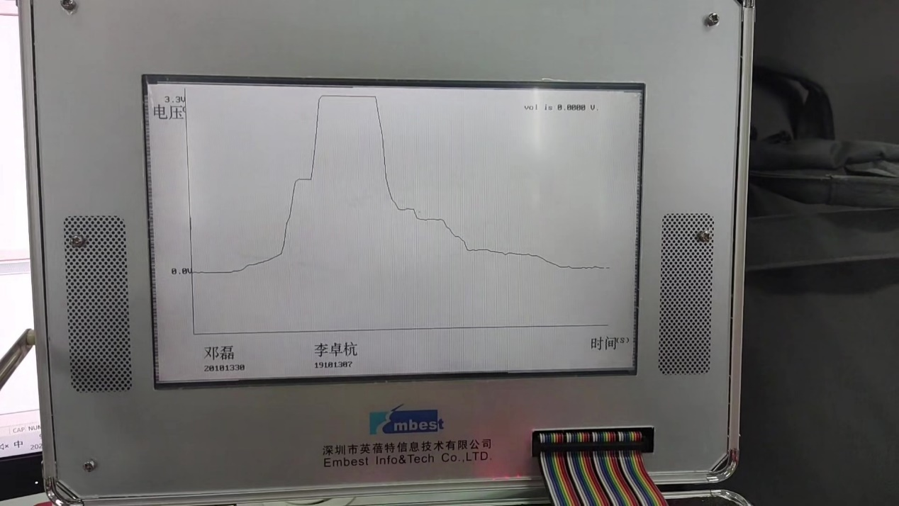 嵌入式应用课程设计 LED 点阵屏和 LDC 屏幕的显示 大学编程作业（TUST 天津科技大学 2023 年）