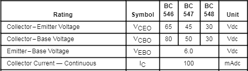 ▲ 图1.1.4 BC547的最大耐压规格