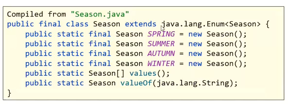 【Java学习】语法：包、权限修饰符、final、常量、枚举、抽象类、接口