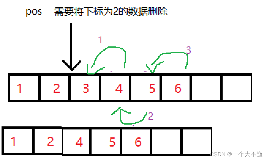 这里是引用