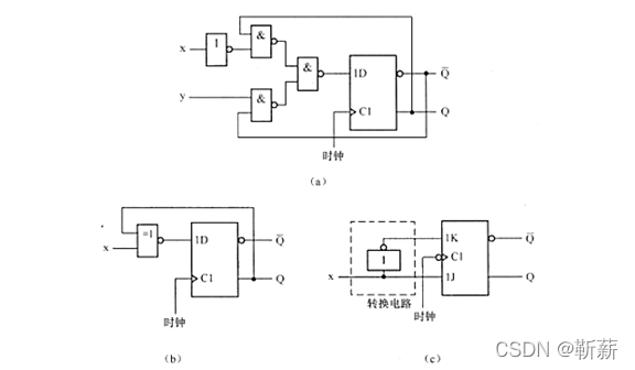 数字电路逻辑设计_第三版_微课版_第五章思考题与练习题(附答案)