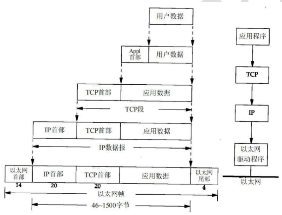 [外链图片转存失败,源站可能有防盗链机制,建议将图片保存下来直接上传(img-H1xoNPaW-1647263821495)(E:\Typora笔记\java笔记\img\image-20220312122724250.png)]