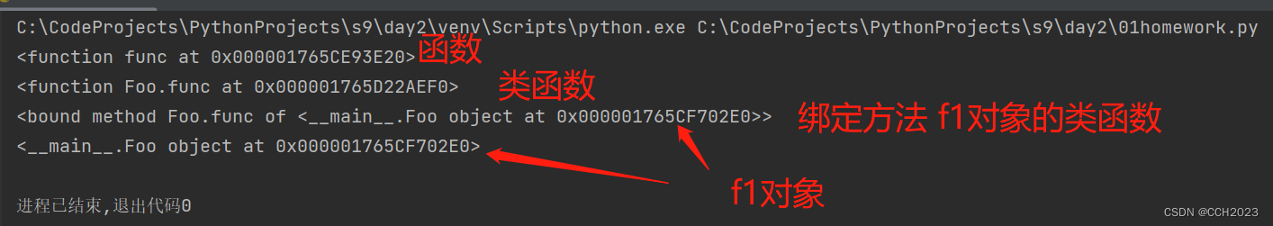 Python学习基础笔记四十九——类的命名空间