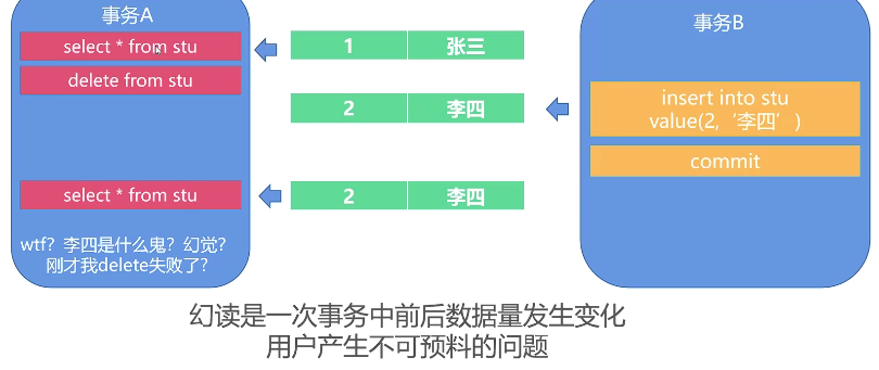 [ͼƬתʧ,Դվз,齫ͼƬֱϴ(img-ma99aVHO-1631029938005)(C:\Users\PC\AppData\Roaming\Typora\typora-user-images\image-20210907234039087.png)]