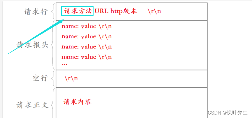 ここに画像の説明を挿入