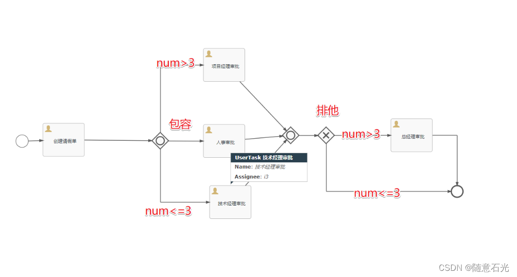 [外链图片转存失败,源站可能有防盗链机制,建议将图片保存下来直接上传(img-qZj7FPgT-1671672904159)(img\image-20220326112720089.png)]