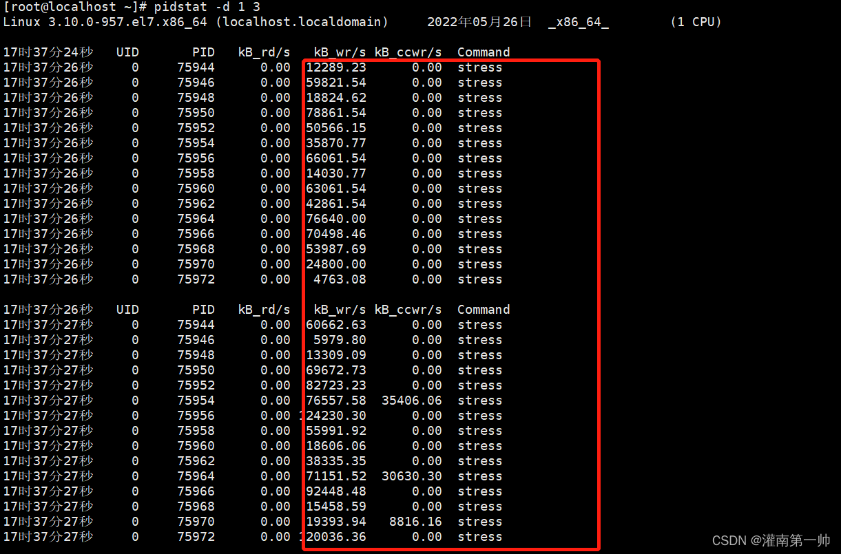 Как установить mpstat linux