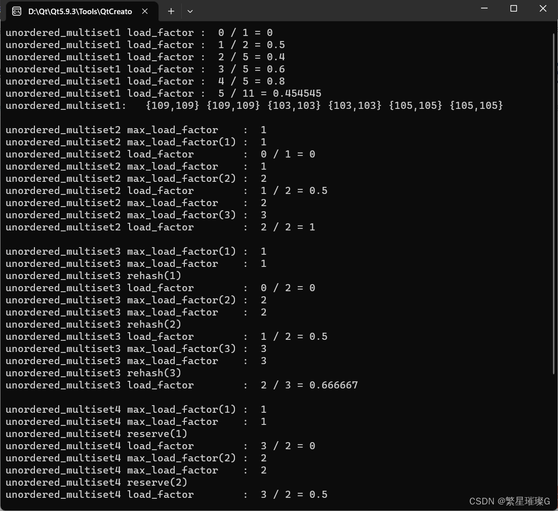 c++11 标准模板（STL）（std::unordered_multiset）（十二）