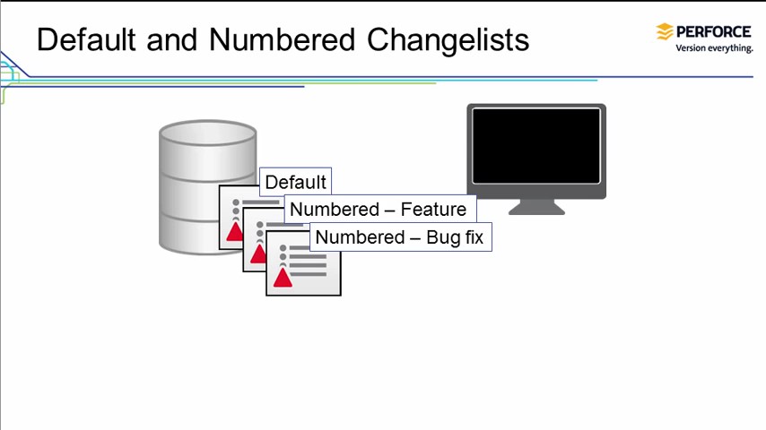 翻译P4V官方教程（3）Using Changelists to Manage Files_p4v如何修改文档-CSDN博客