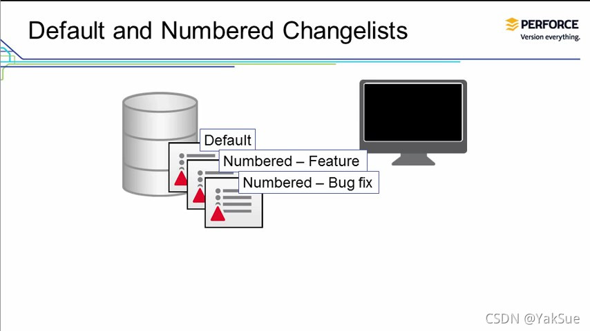 翻译P4V官方教程(3)Using Changelists to Manage Files_p4v如何修改文档-CSDN博客