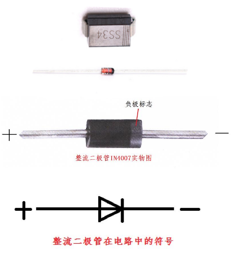 [外链图片转存失败,源站可能有防盗链机制,建议将图片保存下来直接上传(img-jkbgqSTd-1635134136140)(pic/02_GPIO类电路/03_diode.png)]