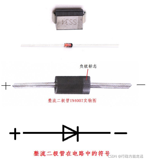 [外链图片转存失败,源站可能有防盗链机制,建议将图片保存下来直接上传(img-jkbgqSTd-1635134136140)(pic/02_GPIO类电路/03_diode.png)]