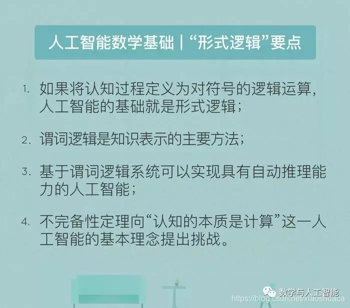 强人工智能_智能人工黑箱法则_智能客服与人工客服的区别