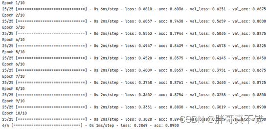 Python实现哈里斯鹰优化算法(HHO)优化卷积神经网络分类模型(CNN分类算法)项目实战