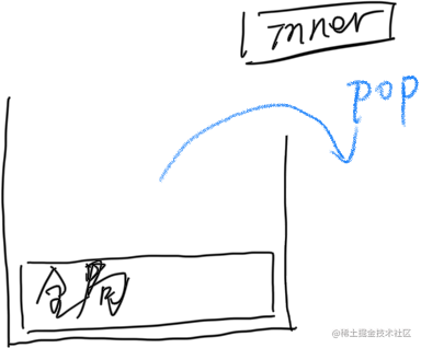 javascript尾递归优化