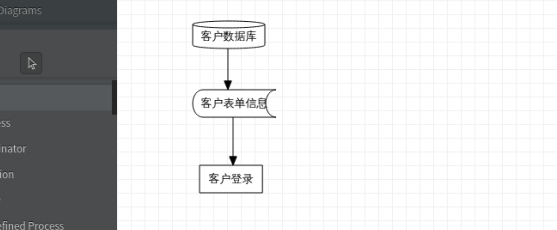 并将其传送至订单文件系统中进行存储,请使用staruml进行绘制