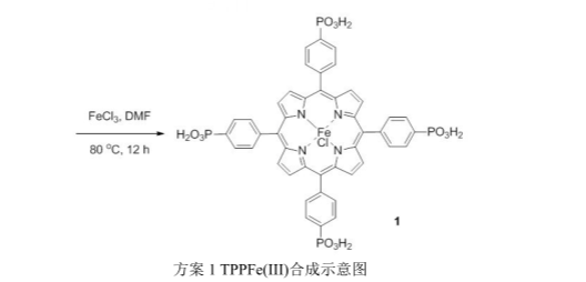 5.10.15,20-四对羟基苯基卟啉[T(P-OH)PP]；水溶性5,10,15,20-四(4-亚磷酸)铁(Ⅲ)卟啉(TPPFe(Ⅲ))齐岳 ...