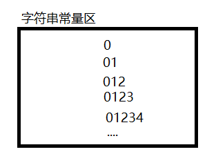 java json 转换为对象_java json转换对象数组_json 对象 转换