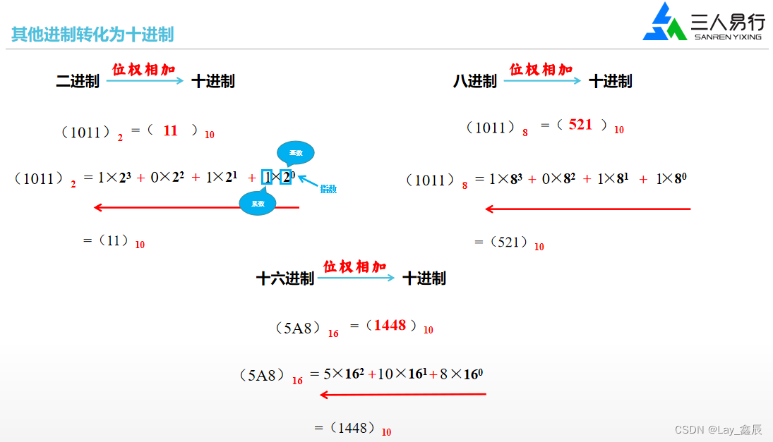 自动化面试题2