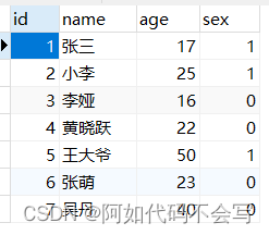 sql复杂排序_sql 复杂排序-CSDN博客