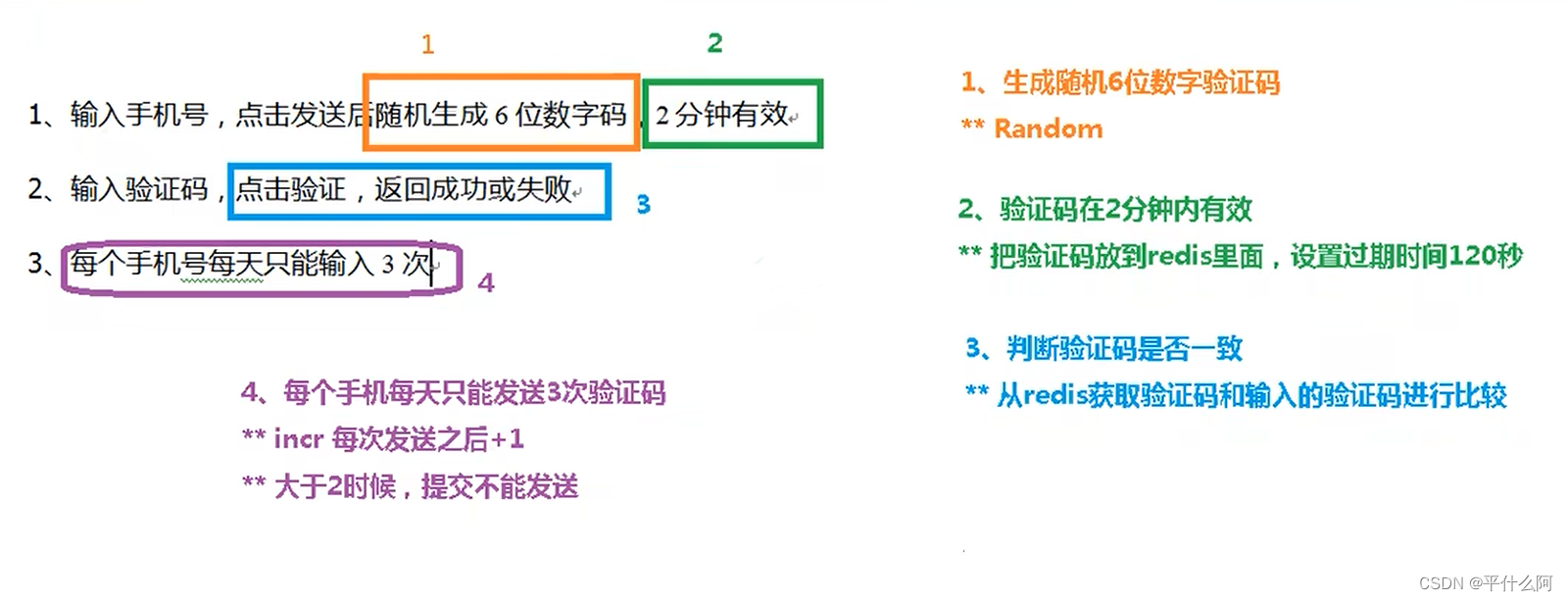 Redis（二）：Jedis实现手机验证码功能