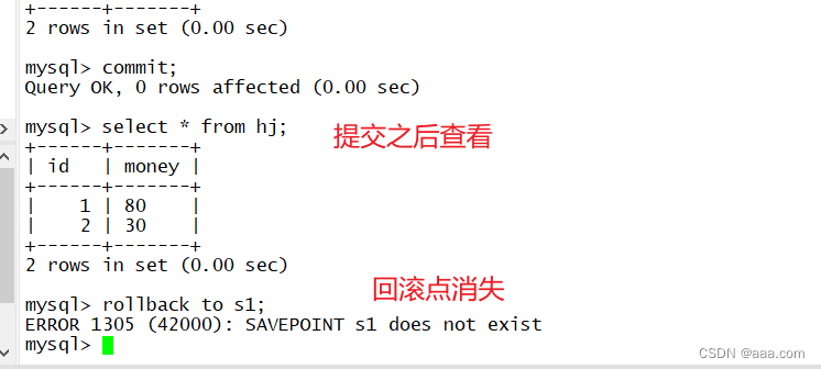 MySQL-----事务