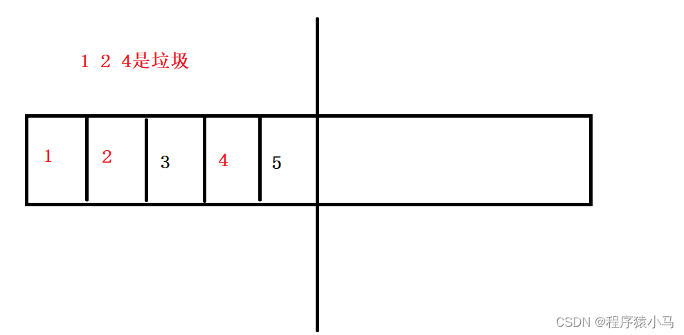 深度剖析JVM三个面试常考知识点