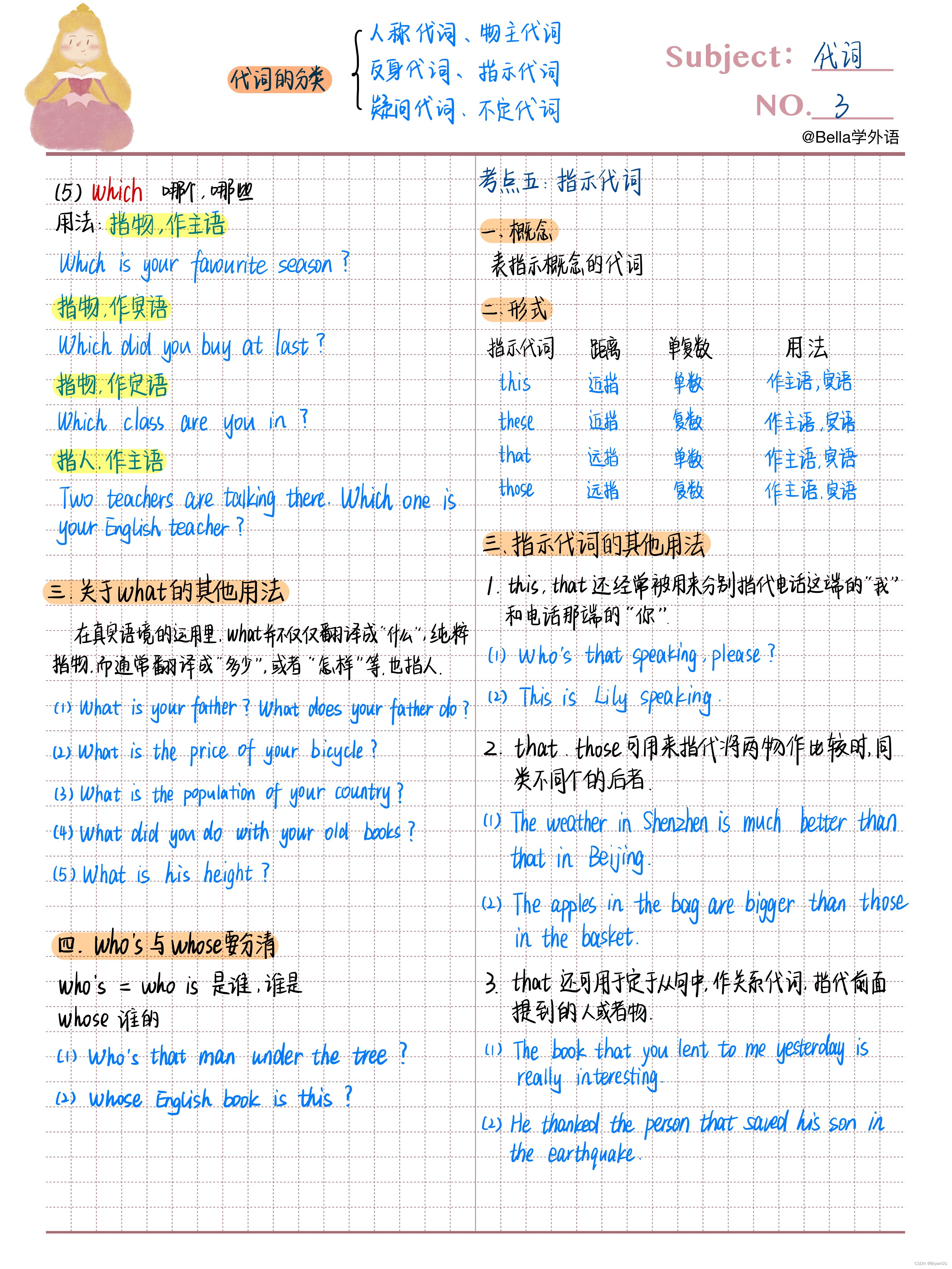 不定代词复合不定代词