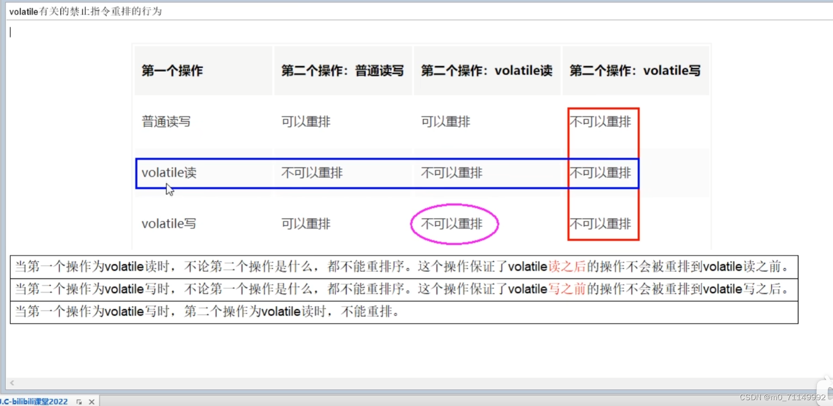 JAVA Volatile关键字 使用以及源码分析_volatile 在jvm源码-CSDN博客