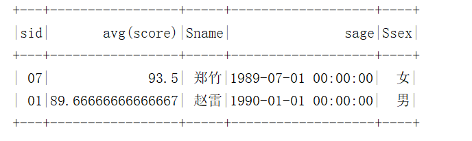 SparkSQL写MySQL经典50题