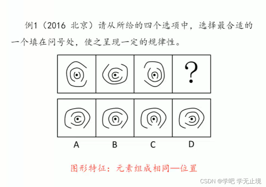 请添加图片描述