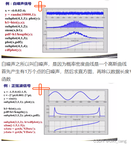 概率密度函数，概率分布函数