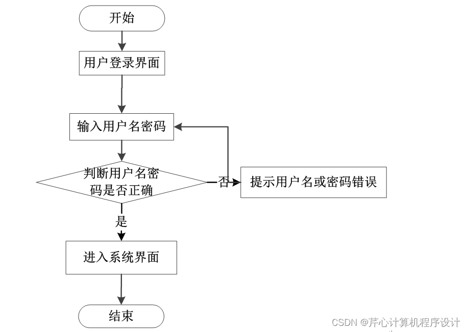 9366c5b1e1424fb9a1530a16d3362c5e.png