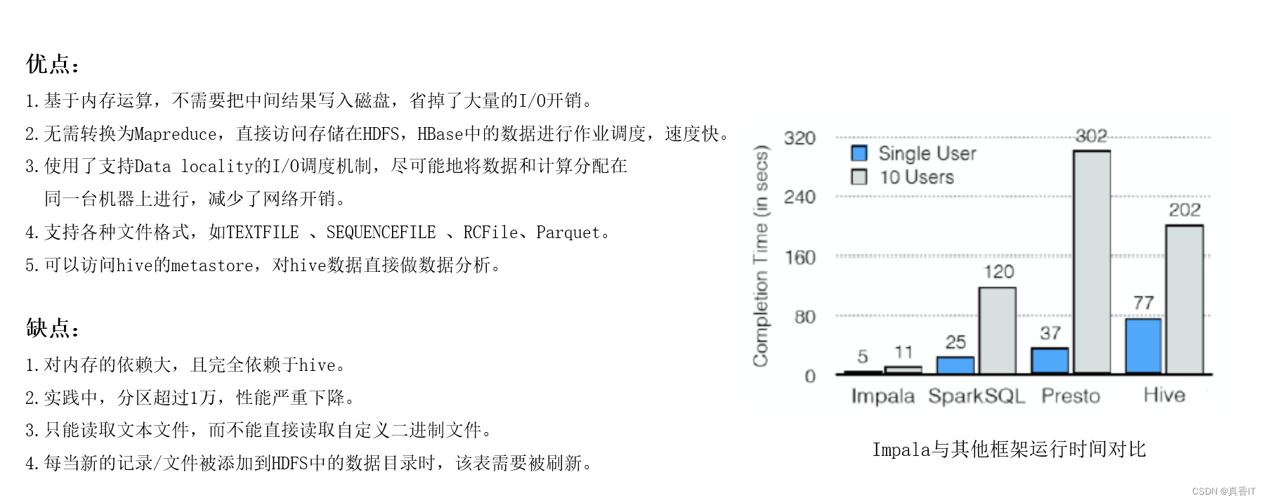 impala的优缺点