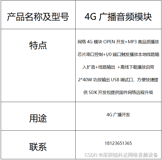 4G网络广播模块 4G网络广播开发模块