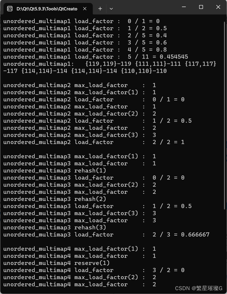 c++11 标准模板（STL）（std::unordered_multimap）（十三）