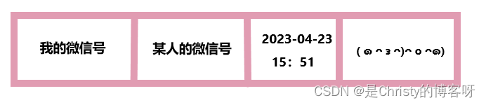 【JAVAEE】网络原理之网络通信基础