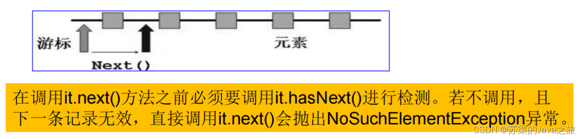 [外链图片转存失败,源站可能有防盗链机制,建议将图片保存下来直接上传(img-CH05YD6d-1661343106849)(C:\Users\10642\AppData\Roaming\Typora\typora-user-images\image-20220709172839337.png)]