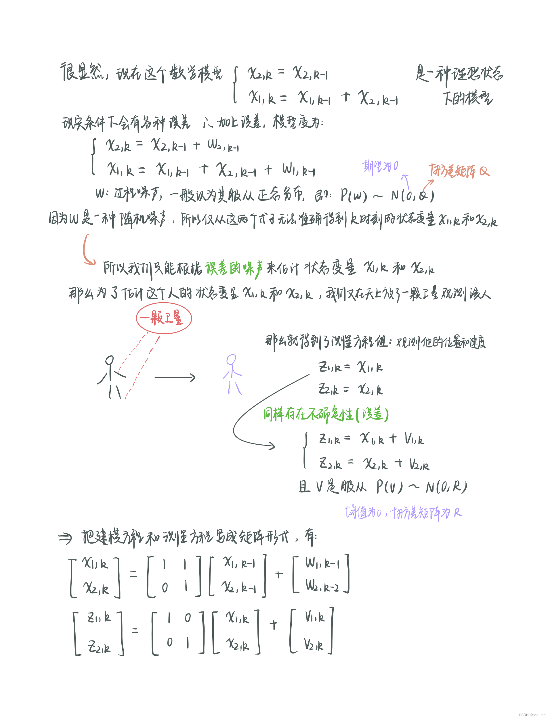 滤波笔记一：卡尔曼滤波（Kalman Filtering）详解