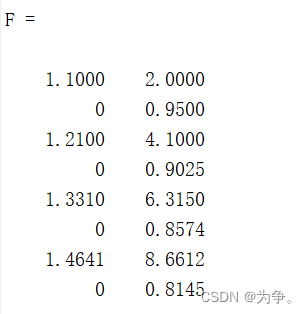 离散Lyapunov方程