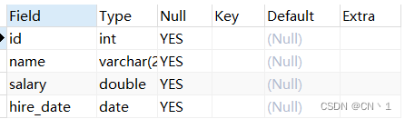 MySQL-DQL