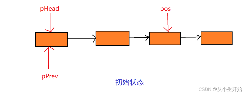 ここに画像の説明を挿入