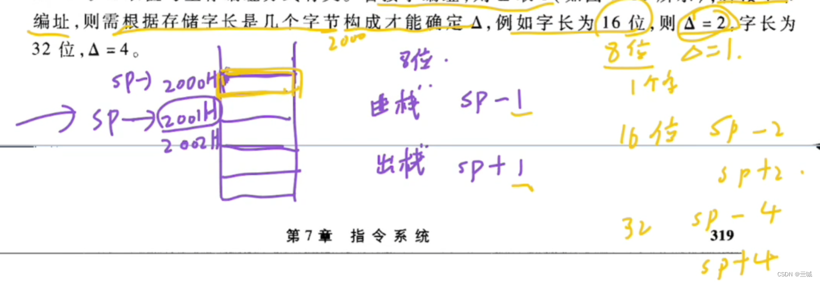 熊哥保佑你 计算机组成原理复习